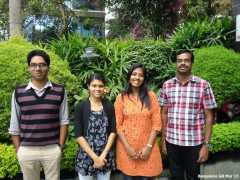 Bangalore GB Mar 13- Team Contest Winners