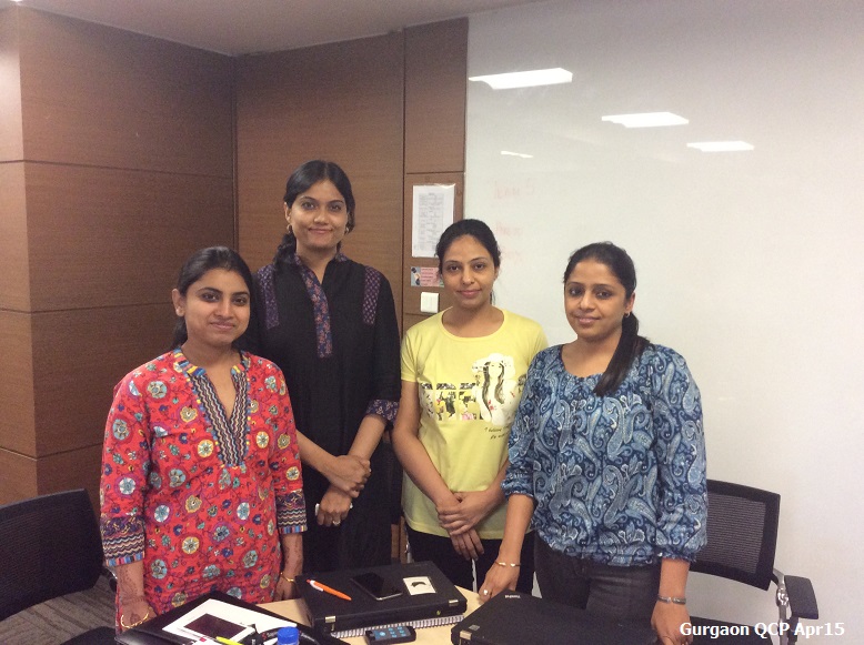 Gurgaon QCP Apr 15 - Team A