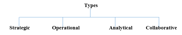 types.png.b4acdcdf521b1b5c134c671c34c56528.png