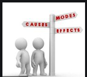 Severity Assessment in Risk Analysis