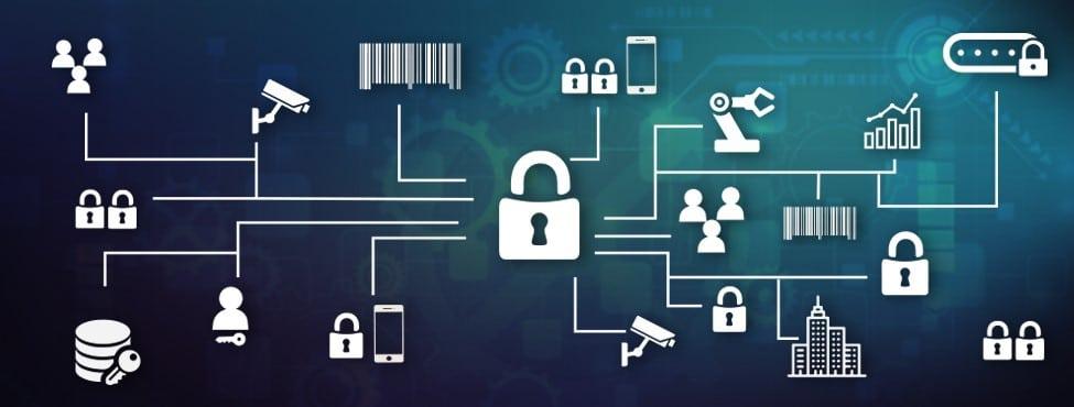 Internet of Things Security Risks
