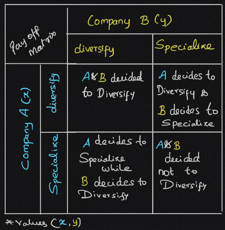 NE1(Asif).thumb.png.1b2656f823daa3b6b78d822a4745277a.png