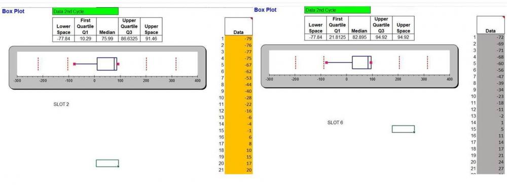 Temp_Boxplot.thumb.jpg.4ddf580dc7fcfefd4fb3ce82f07b2d6a.jpg