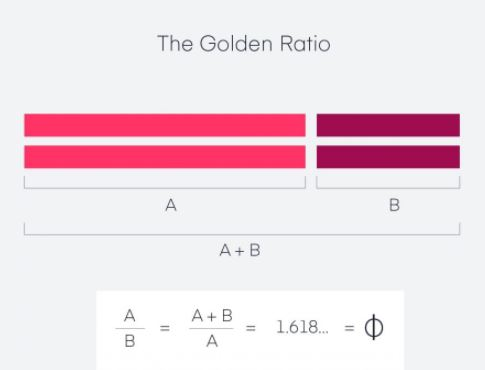 Golden Ratio
