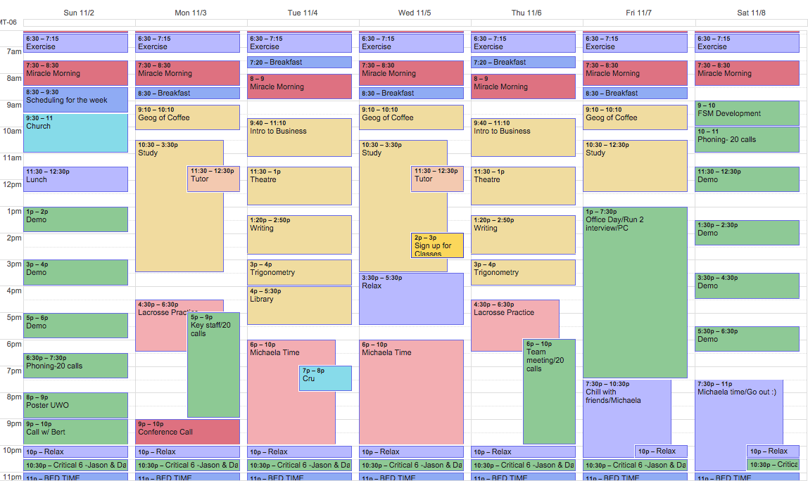 Timeboxing