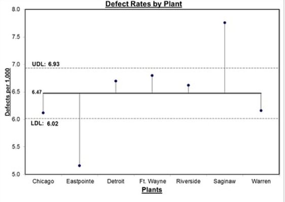 anom-7-plant-chart-jpg.jpeg.08e197d60e7626e97a949093a73525a6.jpeg