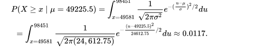 Lindley's Paradox