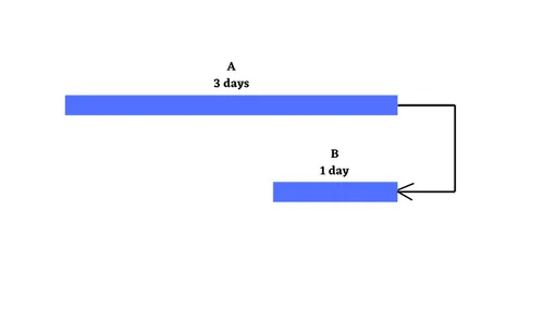 finish-to-finish-1.webp.bad26c440ec6bb793e985fb006f406a6.webp