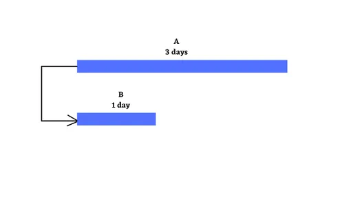 start-to-s-2.webp.55fabbd02fa30db7f669a294ca3744ce.webp