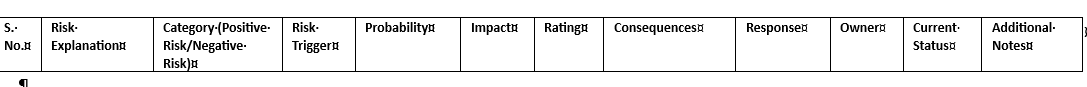 Risk Register