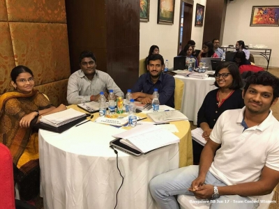 Bangalore BB Jun 17-Team Contest Winners