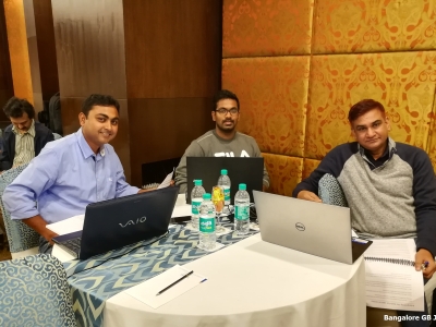 Bangalore GB Jan 18 Team Contest Winners