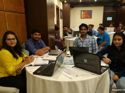 Bangalore GB Jul 18 -  Team 4