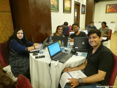 Bangalore GB Oct 17 Team 2