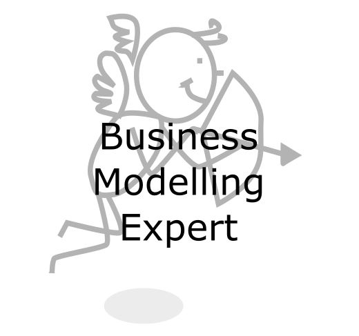 Problem Solving and Decision Making