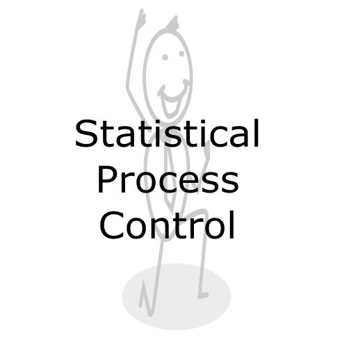 Problem Solving and Decision Making