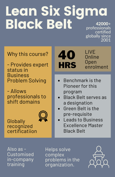 Lean Six Sigma Certification Training | 6 Sigma Course Online