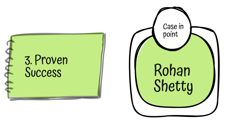 Point 3